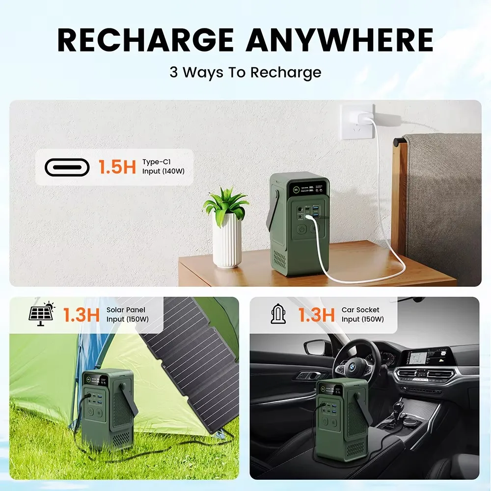 60000 mAh 200 W 192 Wh Camping – Outdoor Power Kit Bewertung und Preis