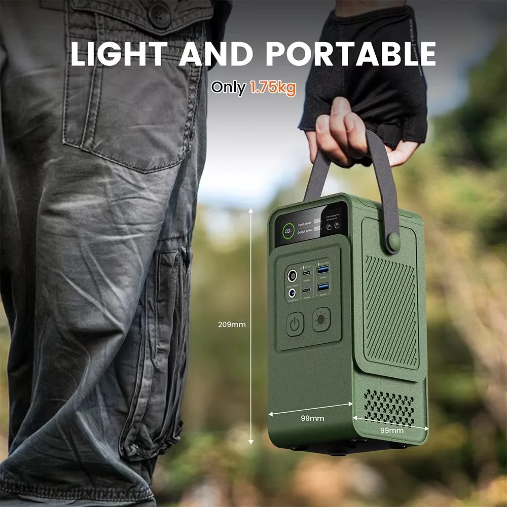 60000 mAh 200 W 192 Wh Camping – Outdoor Power Kit Bewertung und Preis