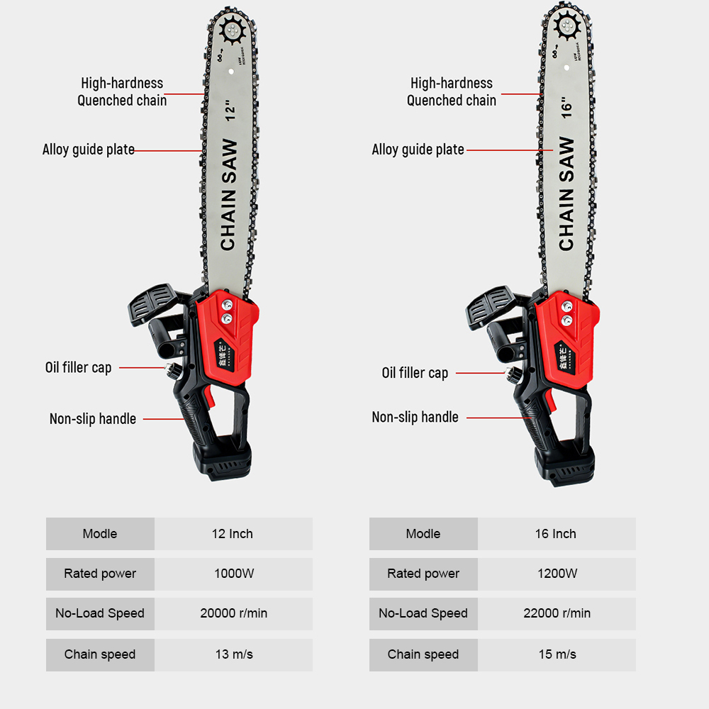 Bürstenlose kabellose elektris – Pole Saw Cordless Bewertung und Preis